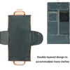 3-in-1 Travel Duffel Bag | Waterproof Garment Organizer